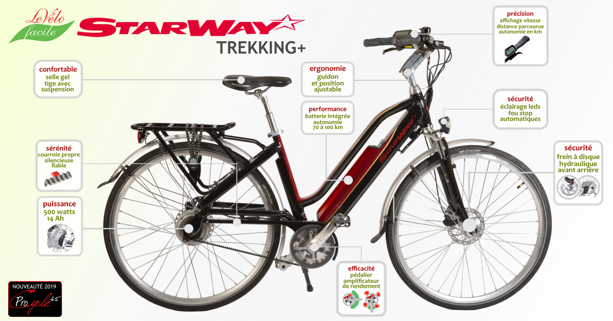Nouveauté 2019 : Le Vélo Facile TREKKING+ STARWAY